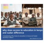Children studying in classrooms in Kenya and Sudan